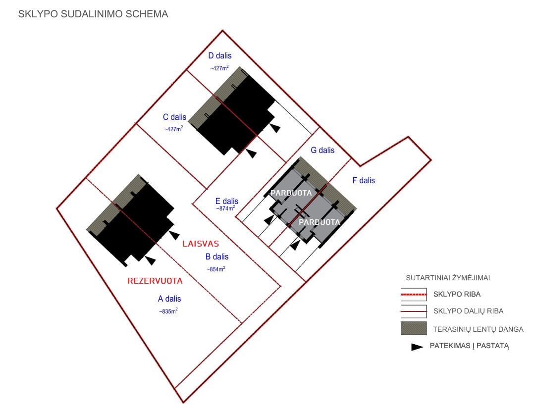 Sklypo planas su kotedzais